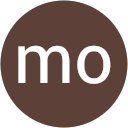 mo caps profile picture